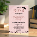 Search for confetti graduation invitations Class of 2024