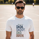 Search for evolution of clothing Dad