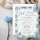 Search for wedding parties postcards Couple