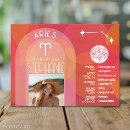 Search for aries birthday Zodiac