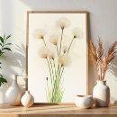 Search for vintage dandelion illustration Nature