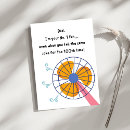 Search for fans cards Dad