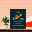 Search for saturn posters Planets