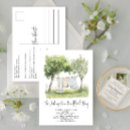 Search for move invitations Botanical