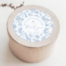 Search for blue giraffe stickers Toile de jouy