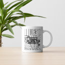 Search for positive think mugs Mindset
