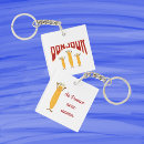 Search for baguette key rings France