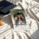 Search for photo graduation invitations Arch