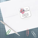 Search for 3 inch template stickers Pink