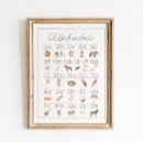 Search for vintage alphabet posters Abc