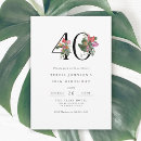 Search for for her 40th birthday invitations Simple