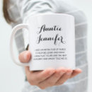 Search for thank you for being you mugs Elegant