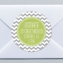 Search for chevron design pattern stickers Chic