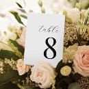 Search for minimalist wedding table cards Contemporary