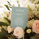 Search for envelopes table cards Whimsical