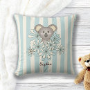 Search for koala nursery decor Kids