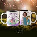 Search for hand painted flowers mugs Purple