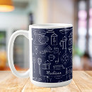 Search for kitchen utensil mugs Pattern
