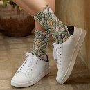 Search for banana leaf clothing Pattern