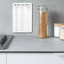 Search for oven magnets Measurements