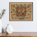 Search for ploughing posters Country