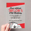Search for poker party invitations Adult