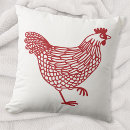 Search for chicken decor Hen