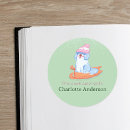 Search for old bookplates This book belongs to