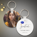 Search for class of 2024 key rings Keepsake