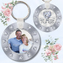 Search for wedding favour key rings Picture