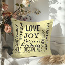 Search for christian home decor Scripture