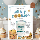 Search for cookie birthday invitations For kids