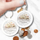 Search for bookstore accessories Author