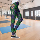 Search for hunting leggings Tartan