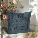 Search for christian home decor Scripture