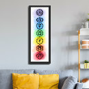Search for spiritual symbols posters Seven chakras