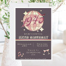 Search for vintage 80th birthday invitations Retro