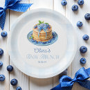 Search for blueberry plates Modern