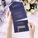 Search for blue 40th birthday invitations Blue and gold
