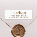 Search for basic return address labels Classic