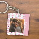 Search for cute couple key rings Bride