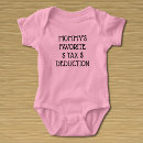 Search for finance baby clothes Accounting