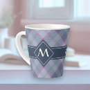 Search for scottish mugs Blue