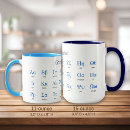 Search for math symbol mugs Greek alphabet
