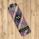 Search for scottish travel mugs Blue