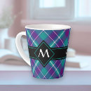 Search for scottish mugs Blue