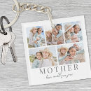 Search for from this day key rings Mother