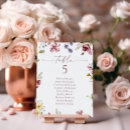 Search for numbers cards Colourful