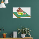 Search for sold posters Real estate