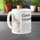 Search for mother definition mugs Keepsake